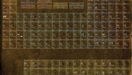 Periodic Table of Fonts