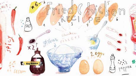 Recipe Art