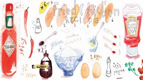 Recipe Art