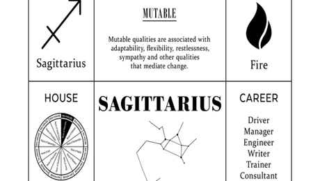 Sagittarius Art