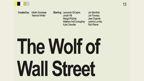 The Wolf Of Wall Street