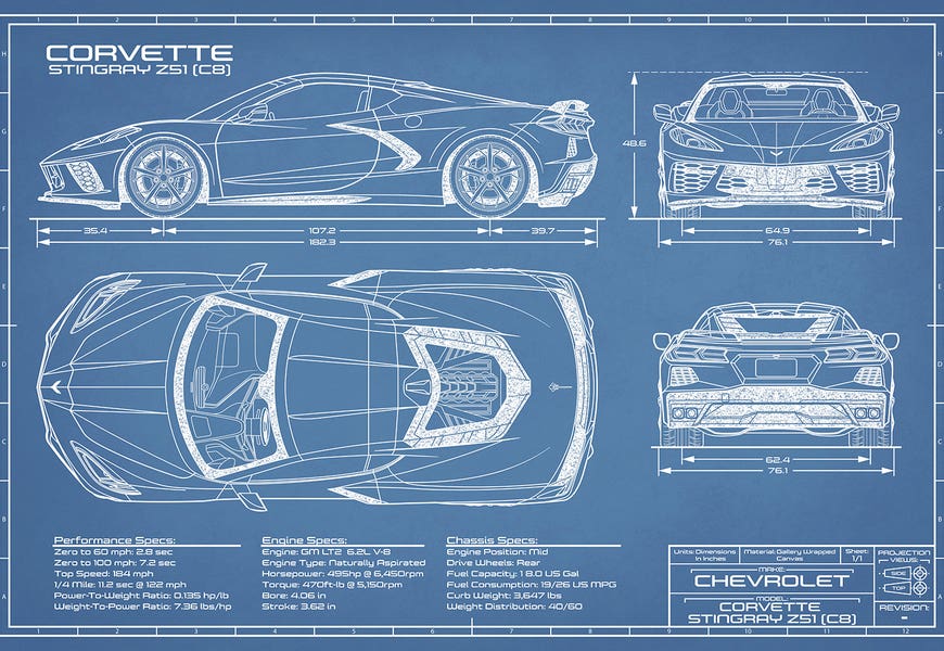 Corvette (C8) Stingray Blueprint by Action Blueprint