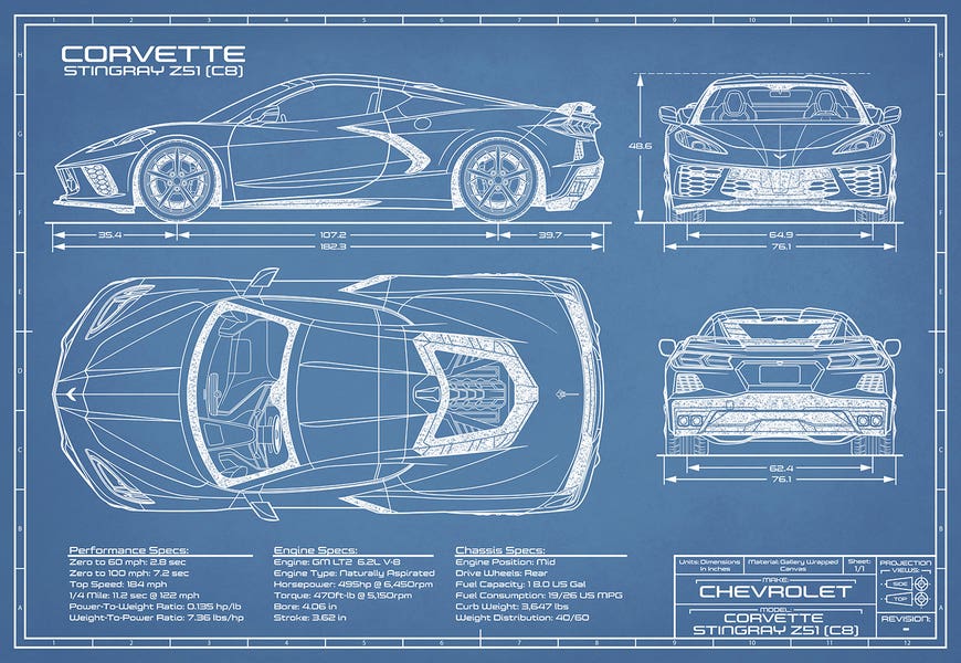 Corvette (C8) Stingray Blueprint by Action Blueprint 