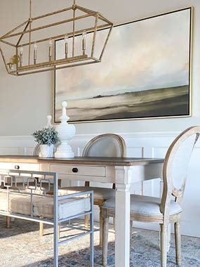 Share Your Style - Jan 2026