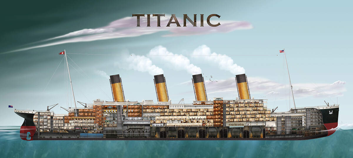Titanic Canvas Wall Art