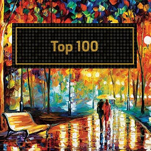 Top 100 of 2019 Canvas Wall Art